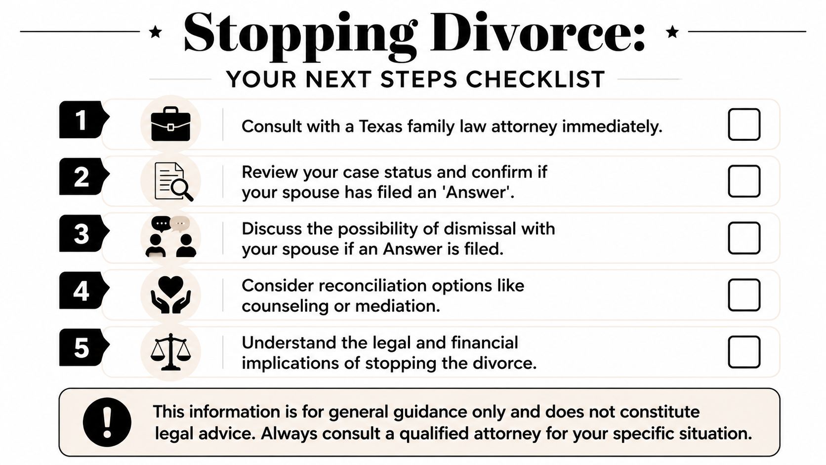 A checklist titled Stopping Divorce with five steps for individuals considering stopping a divorce in Texas.