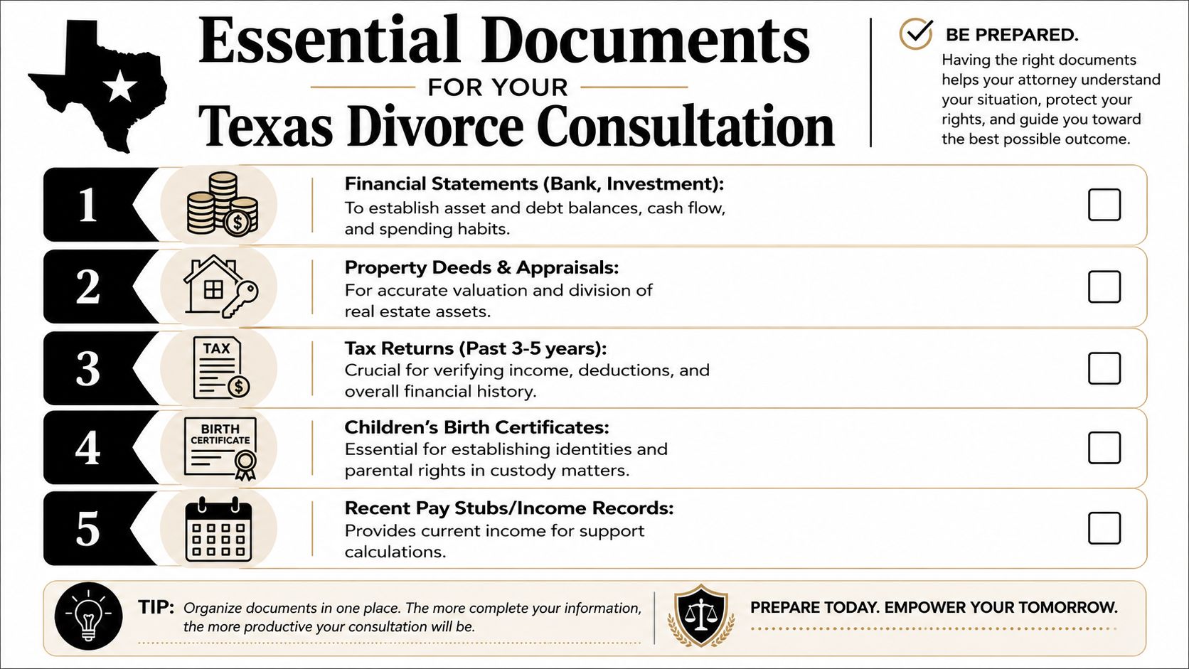 A checklist for Texas divorce consultation outlining five essential documents to bring for legal preparation.