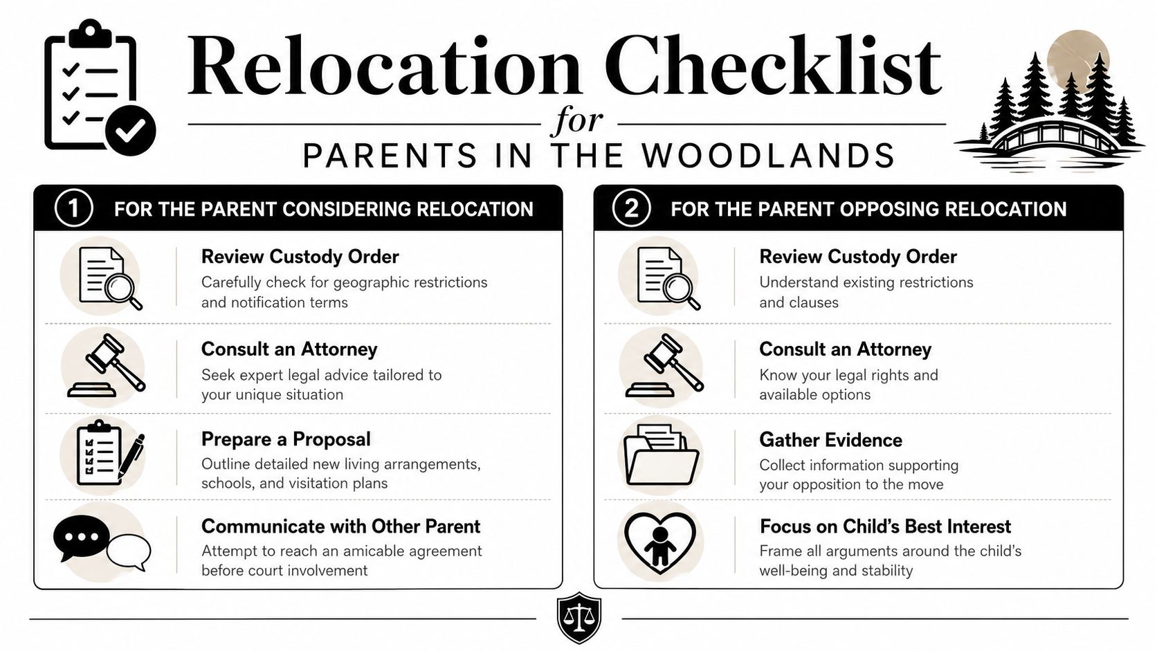 What to Do Next A Checklist for Parents in The Woodlands