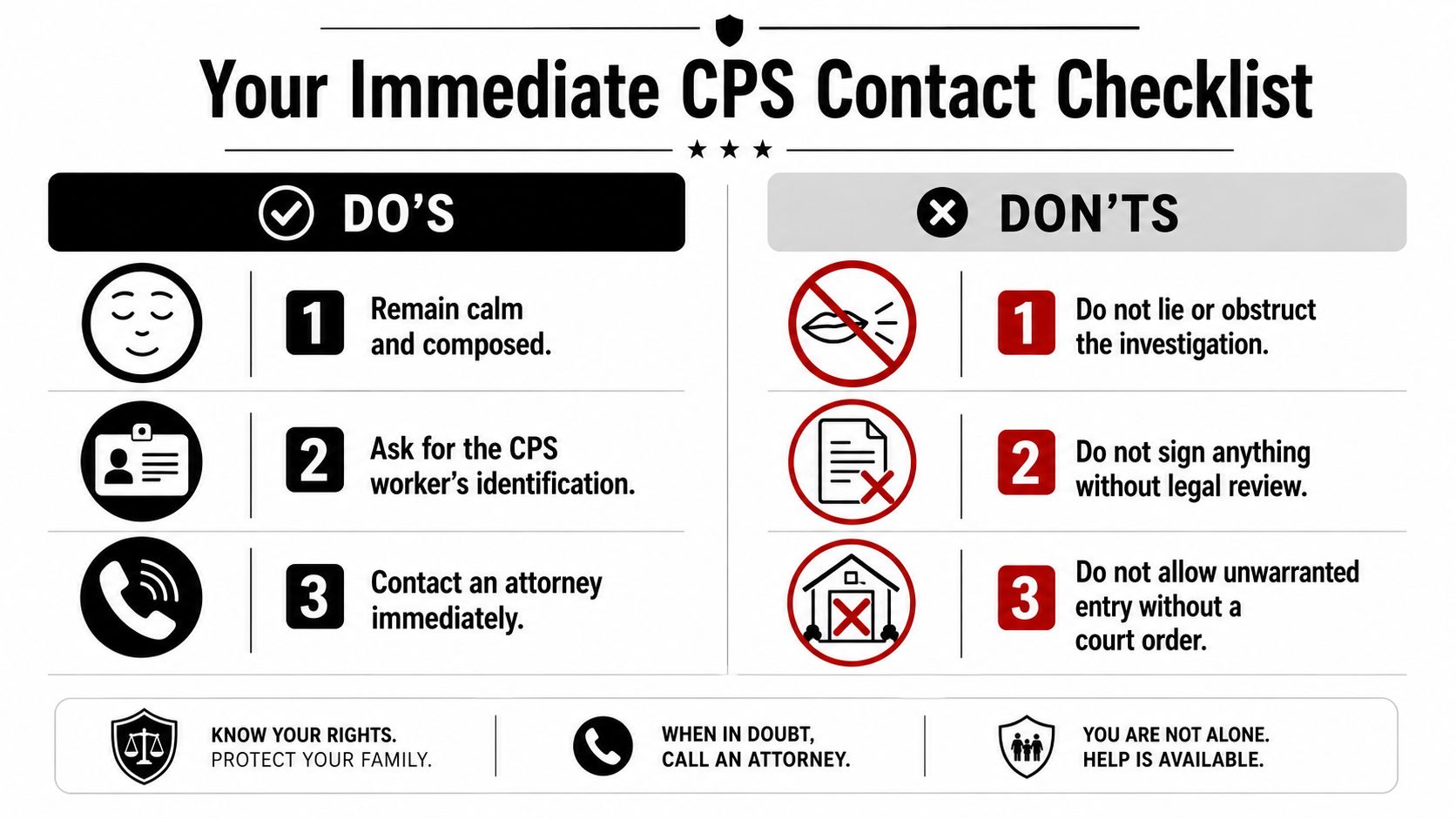 An infographic checklist for parents on the do's and don'ts when contacted by Child Protective Services.