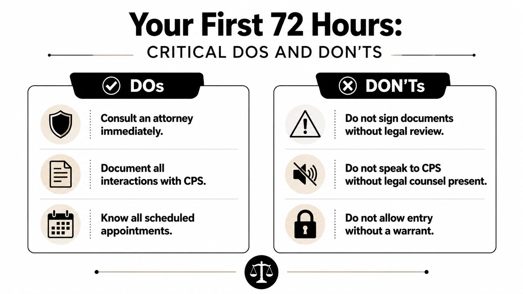 An infographic detailing critical legal dos and don'ts during the first 72 hours of a CPS investigation.
