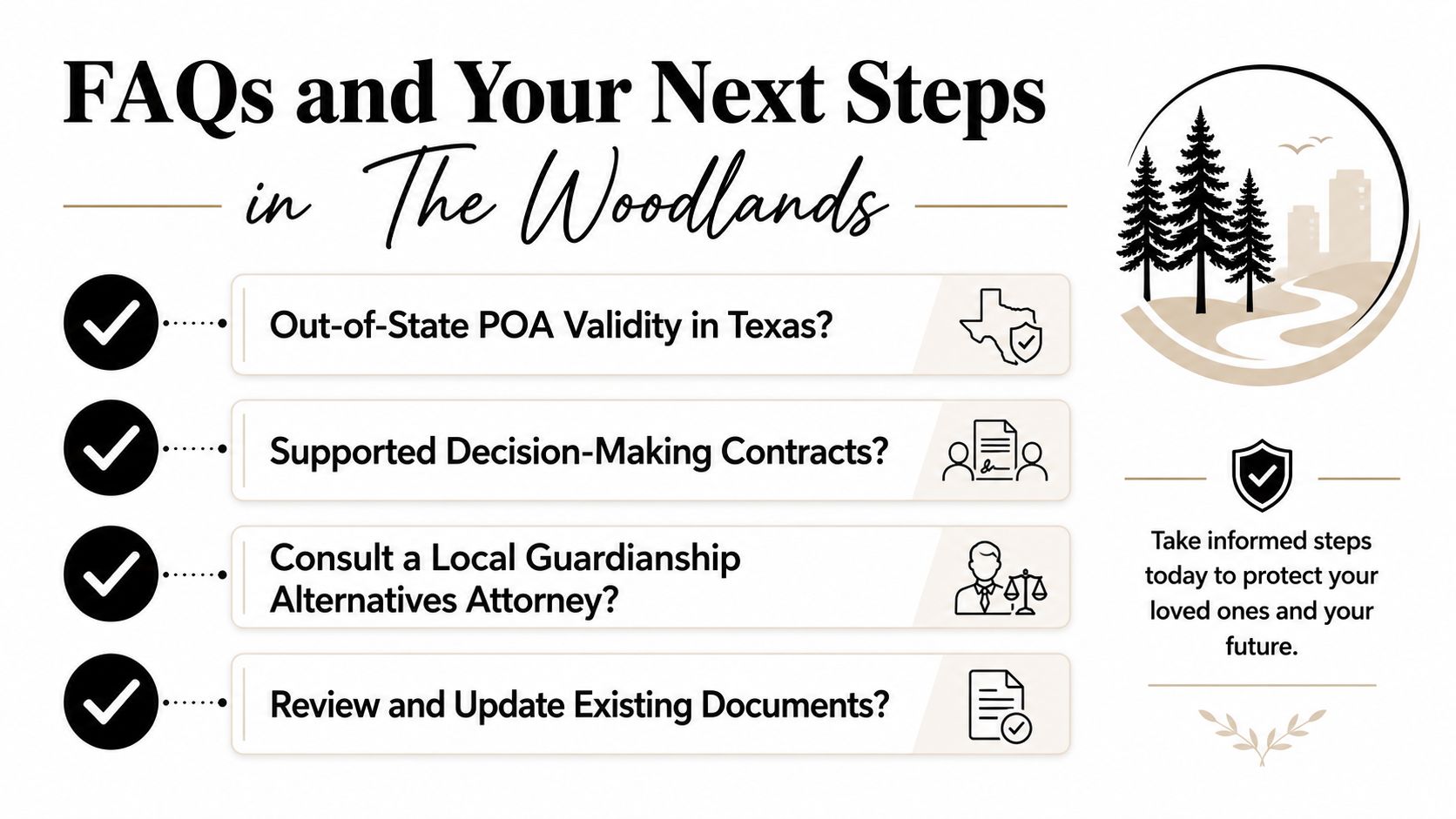 A professional infographic titled FAQs and Your Next Steps in The Woodlands about legal guardianship alternatives.
