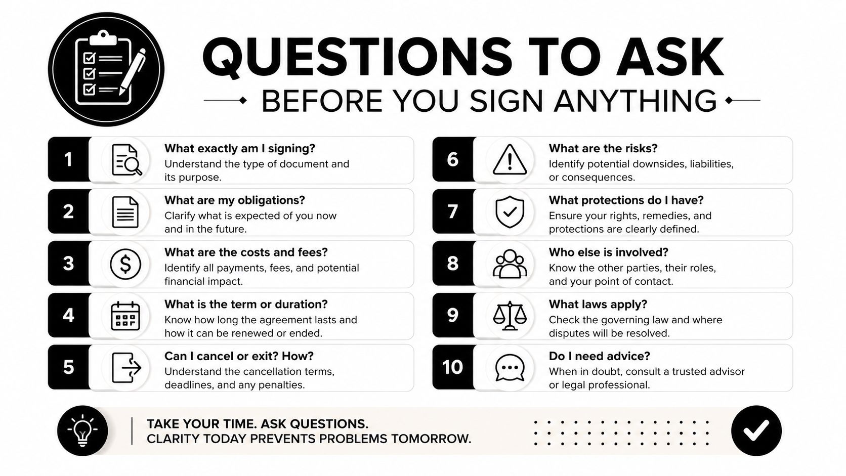 A checklist infographic titled Questions to Ask Before You Sign Anything featuring ten essential legal considerations.