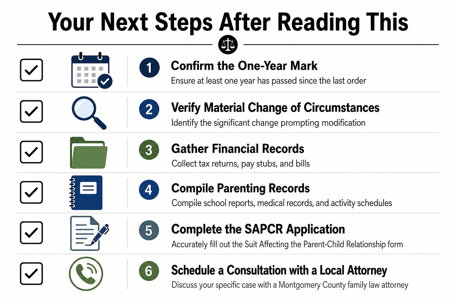 A six-step checklist titled Your Next Steps After Reading This illustrating the process for legal custody modification.