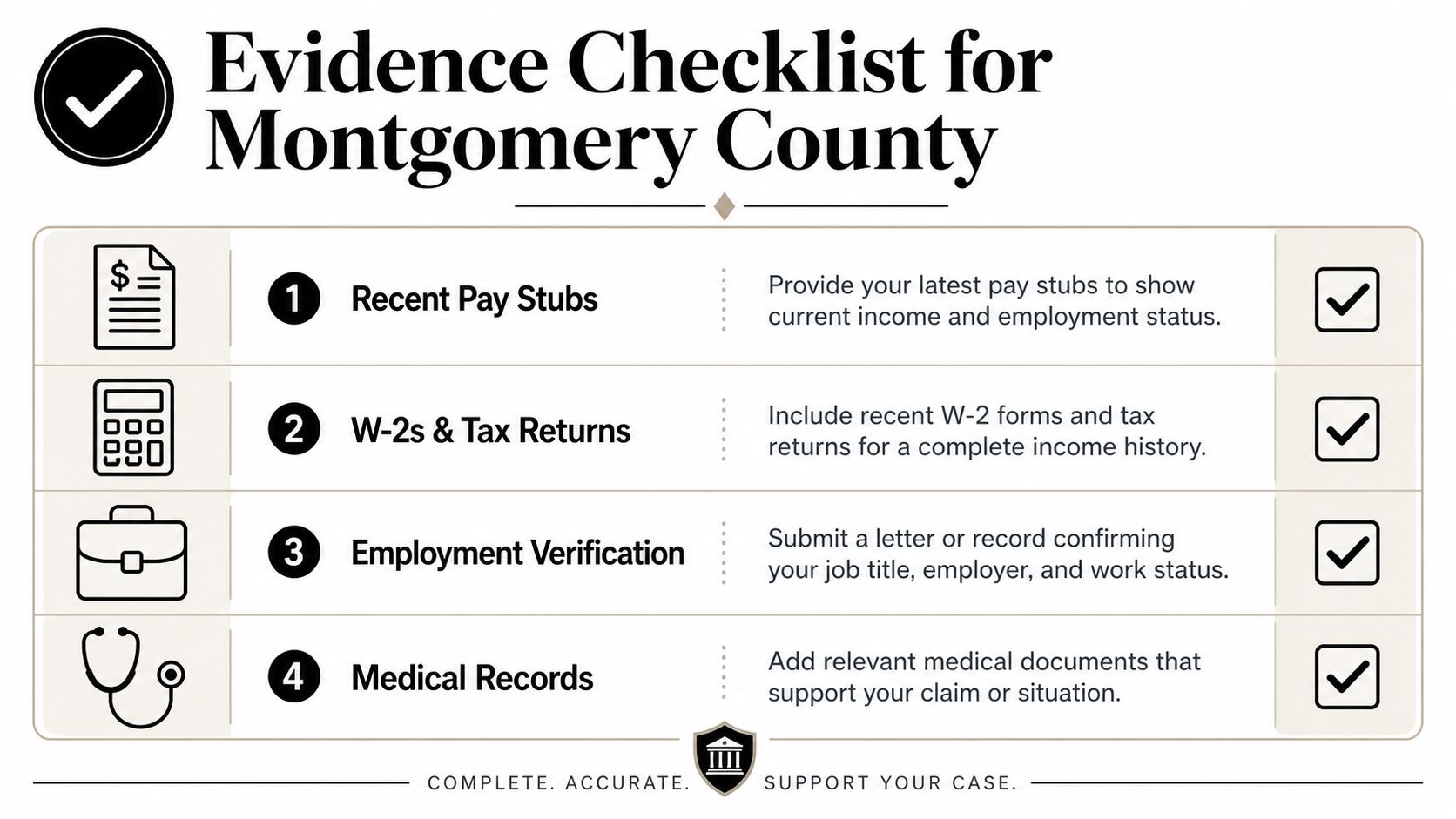 A checklist infographic for Montgomery County detailing necessary evidence including pay stubs, tax documents, employment, and medical records.