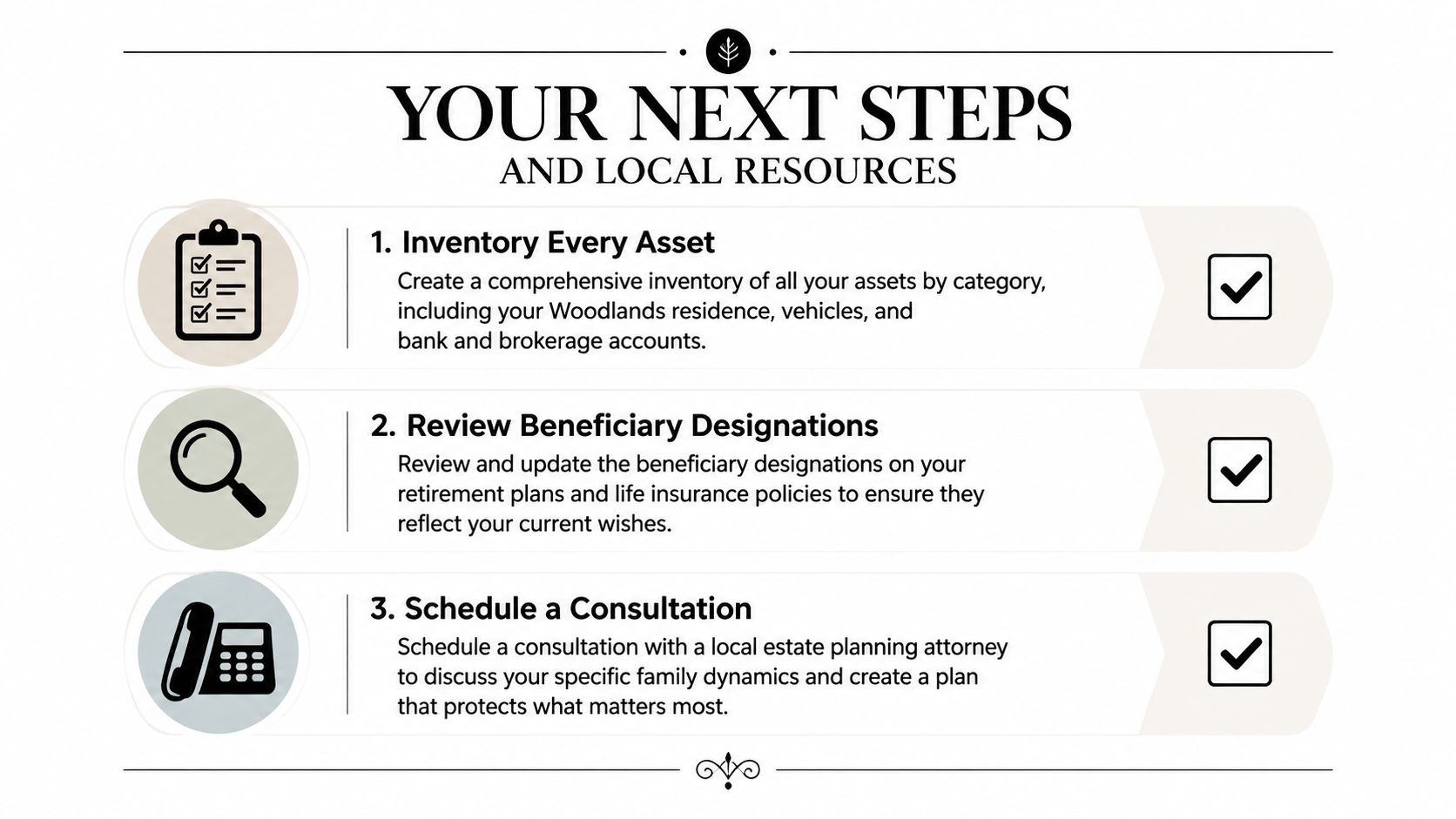 A checklist showing three steps for estate planning including inventory, beneficiary reviews, and scheduling legal consultations.