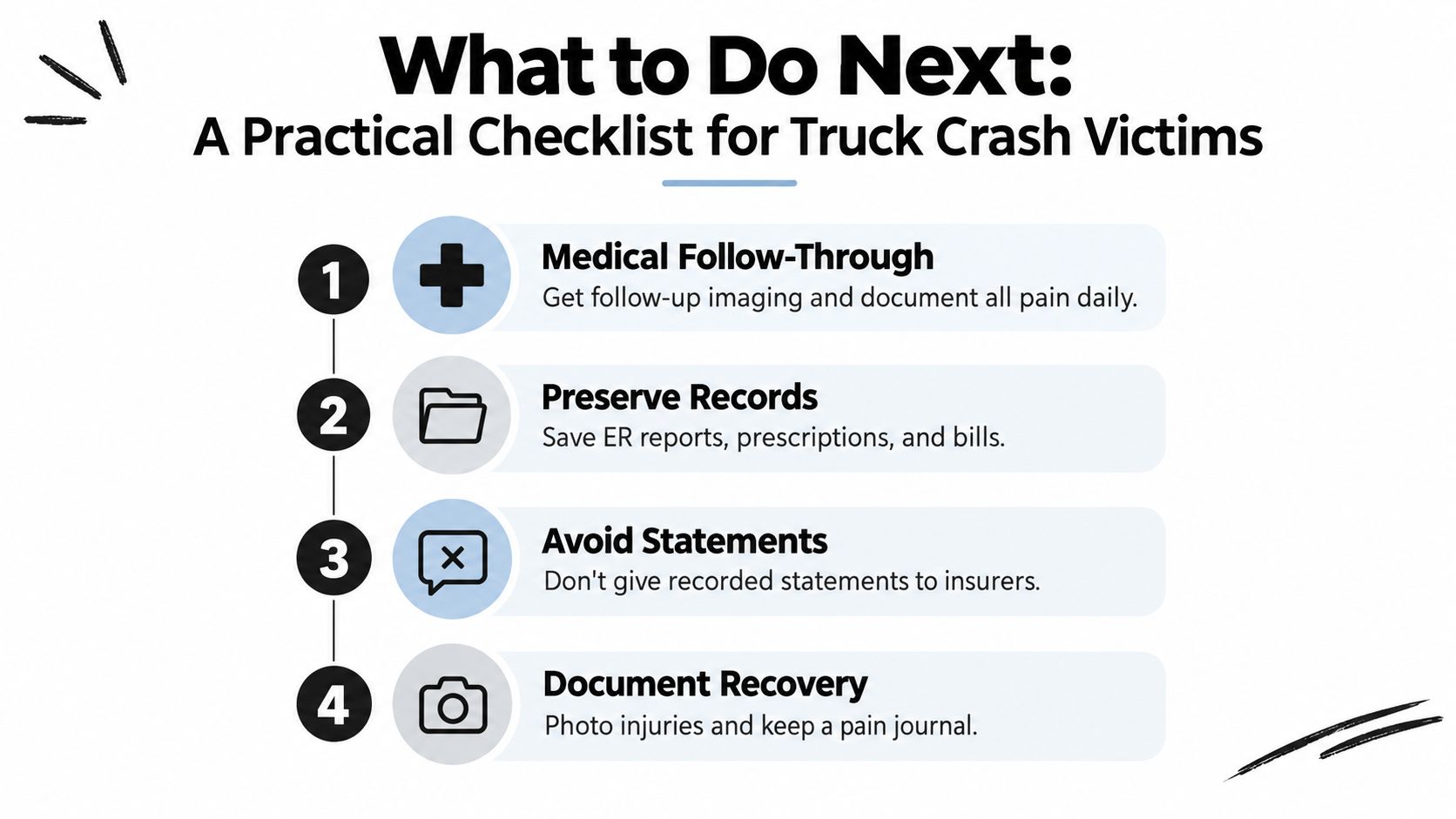 A checklist graphic providing four essential steps for truck crash victims to document their recovery and records.