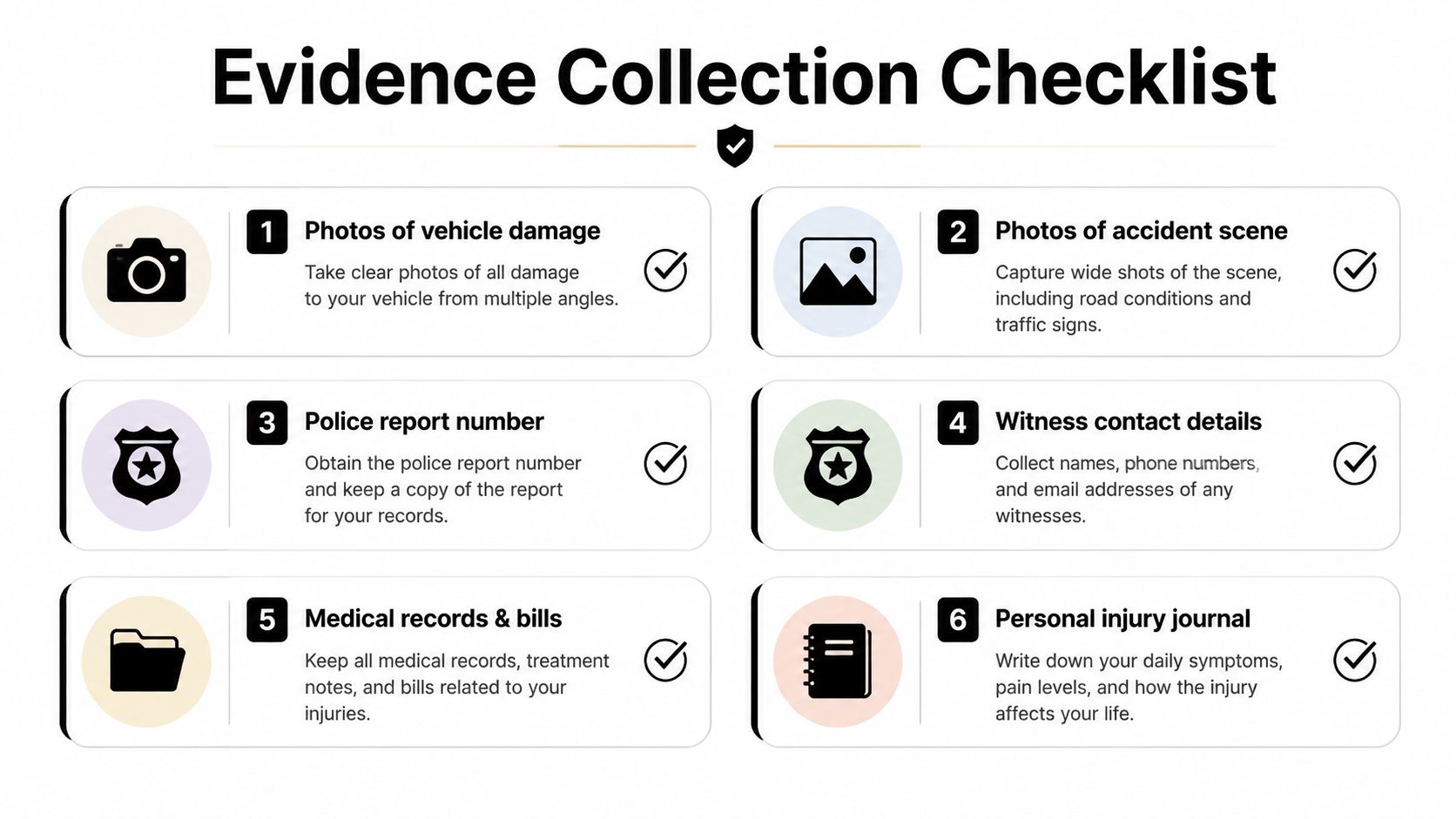 A numbered checklist showing essential items to document for evidence collection following a motor vehicle accident.