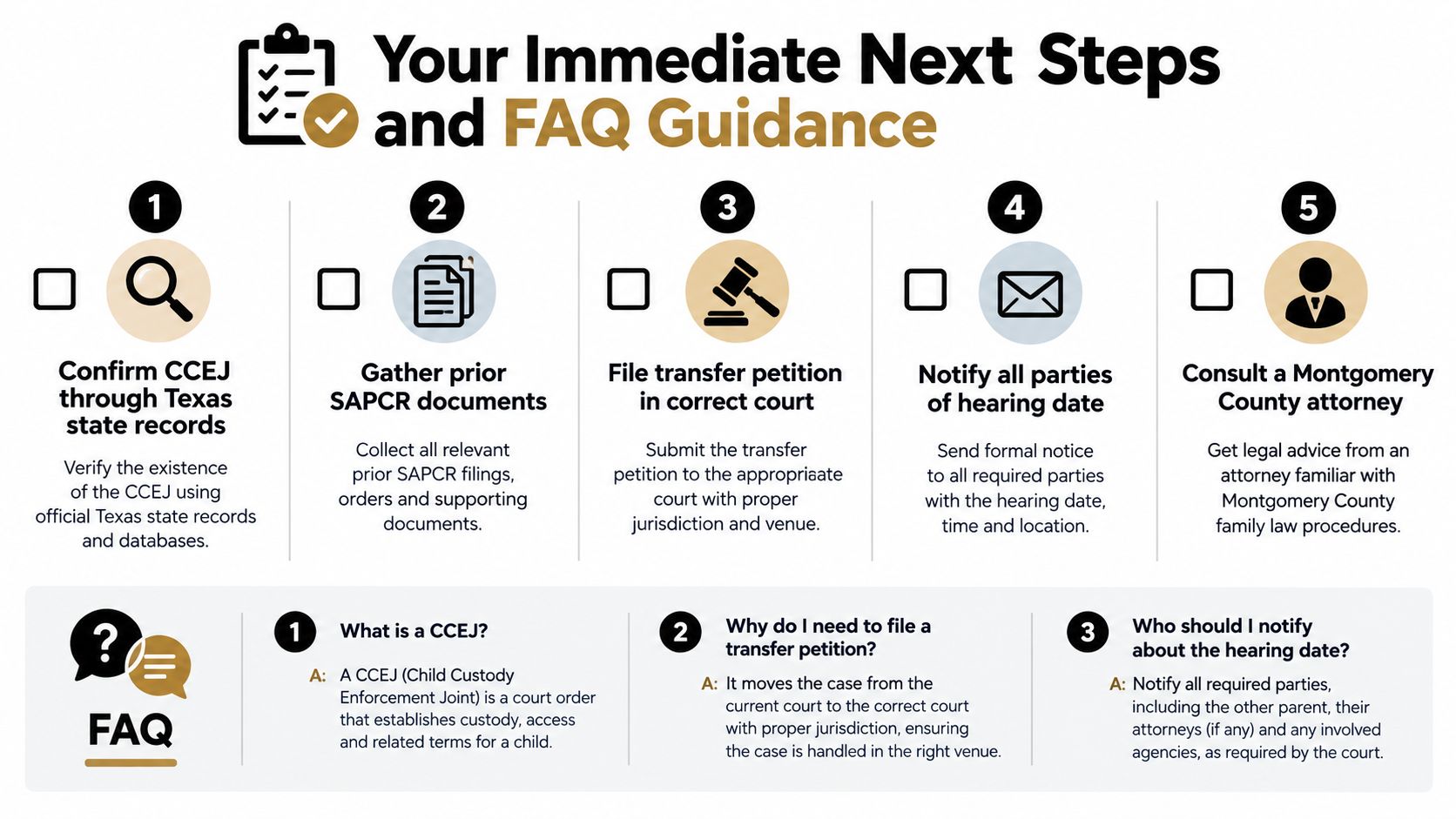A step-by-step infographic guide explaining how to transfer a child custody case to Montgomery County, Texas.