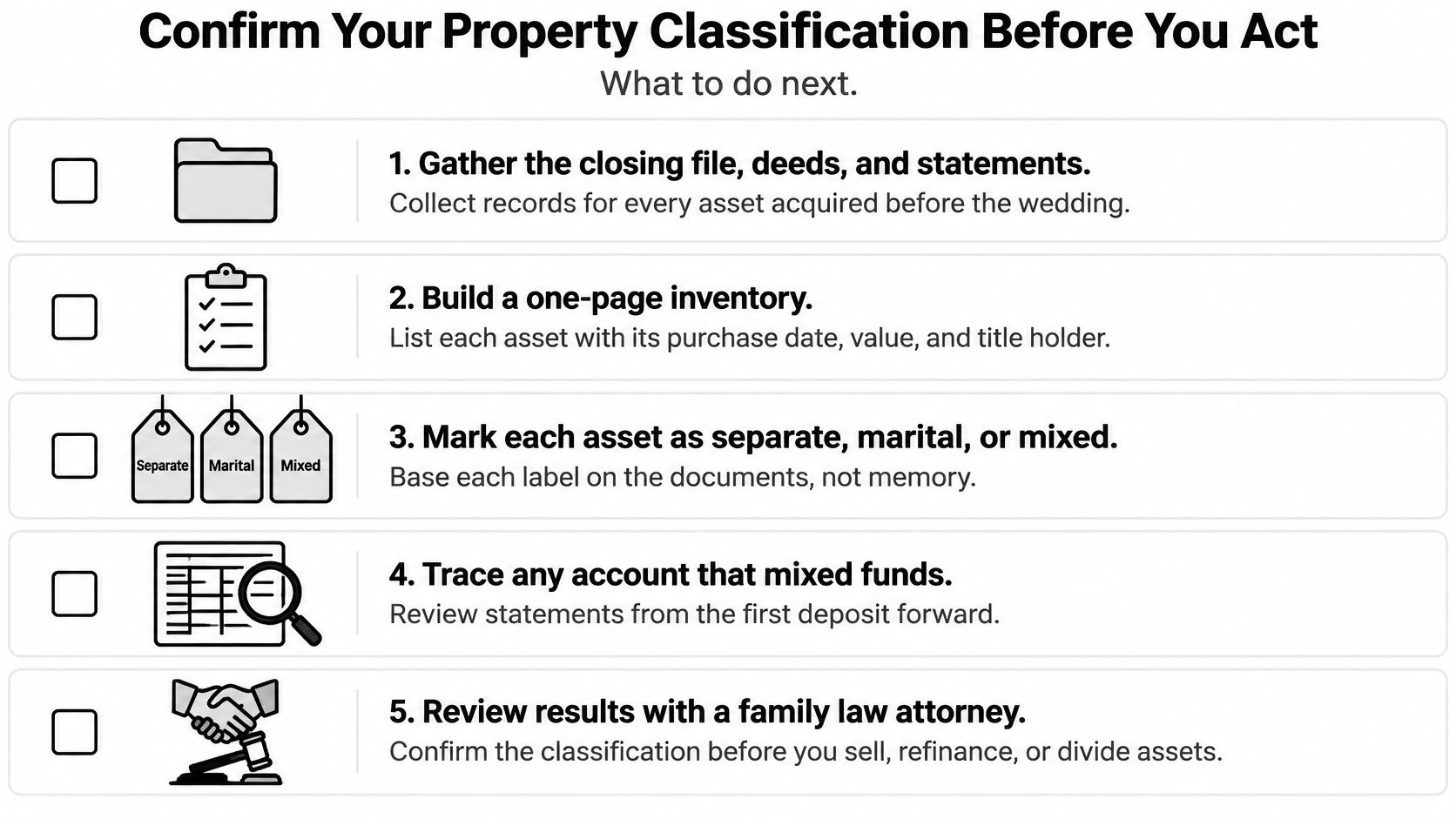 A five-step checklist guiding people on how to classify property and assets before a potential divorce.